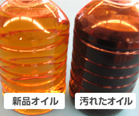 フラッシングオイル